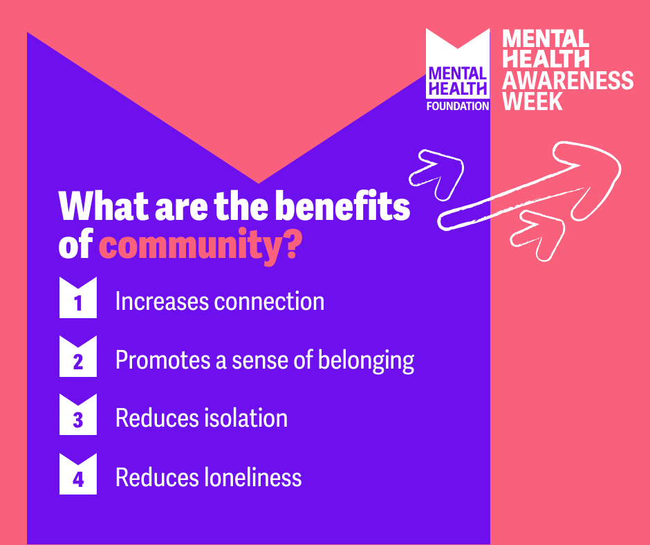 MHAW stakeholder graphic - Benefits of community - Landscape